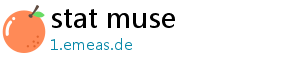 stat muse